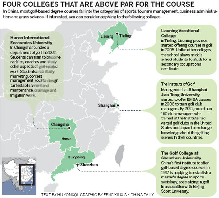 Golf students prepare to join the club