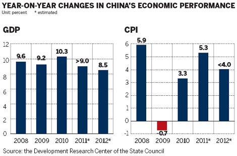 Economic growth set to fall