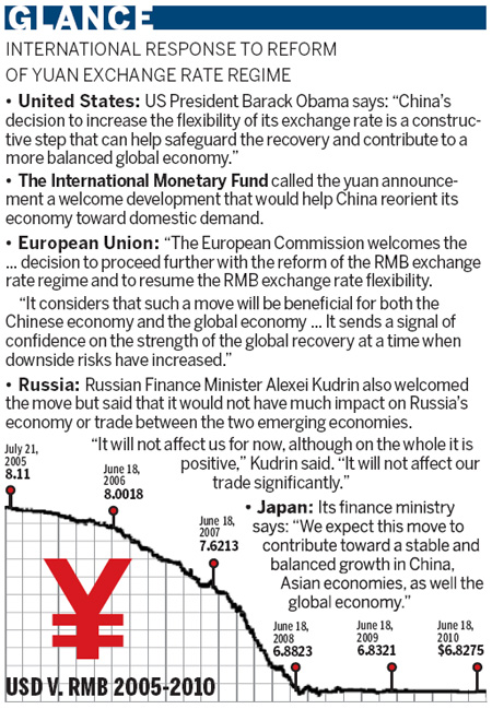 'Hot money' controllable