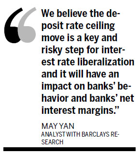 Medium-, long-term deposit rates increase