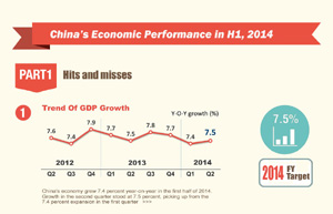 Falling costs of coal and iron ore yield better H1 results