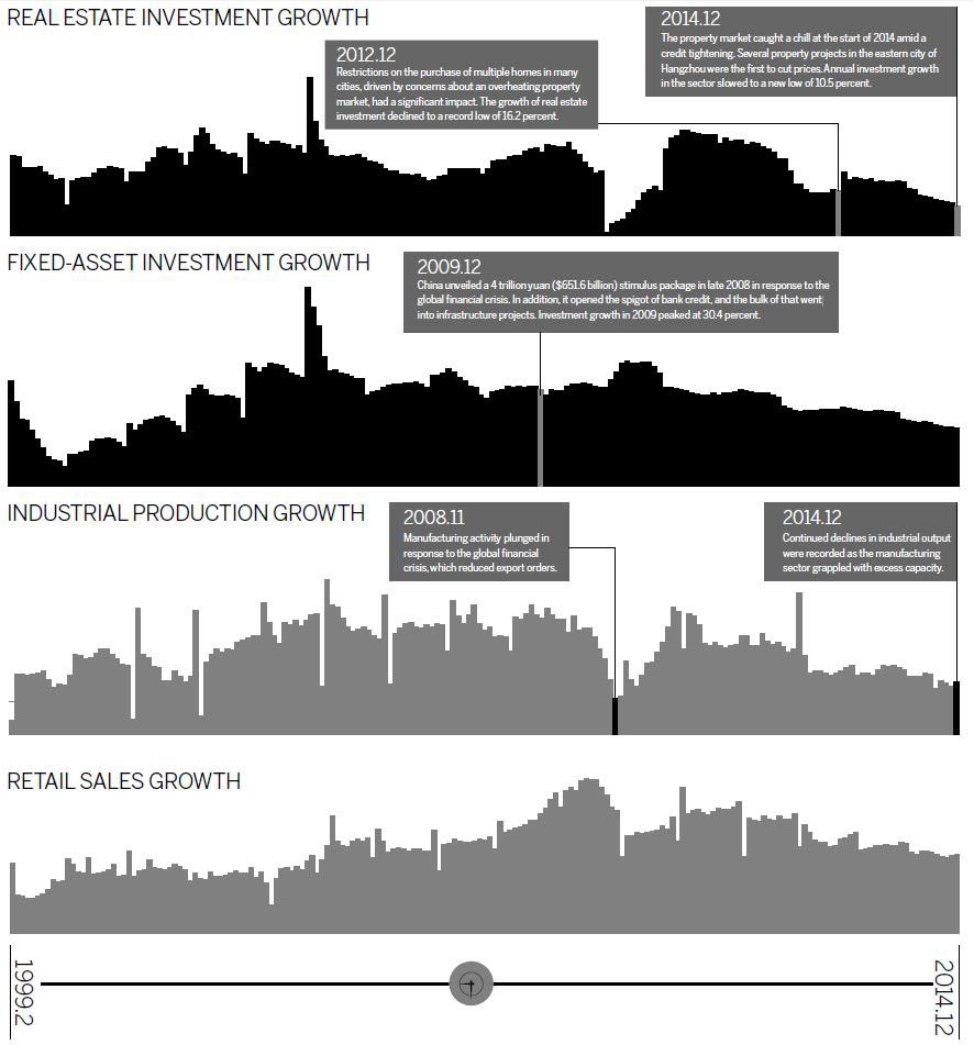 Robust home sales bring cheer to developers