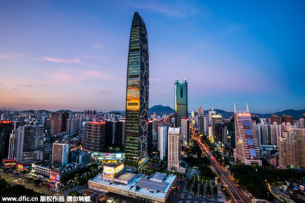 Top 10 best cities for business on Chinese mainland