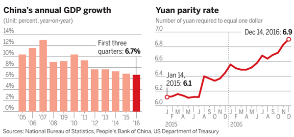 Stability and progress to be economic keys