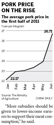 China likely to begin importing more pork