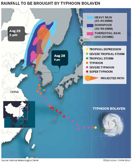 Preparations made in 2 provinces as storm heads in