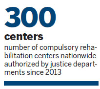 Drug treatment centers finding success