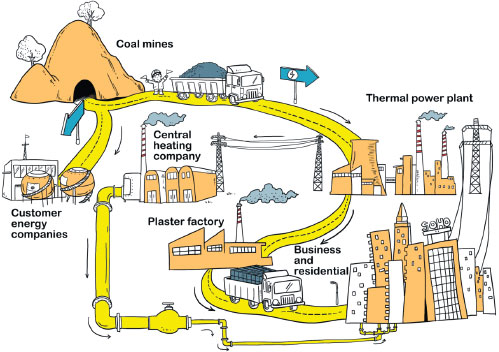 Shanxi digs deep to eradicate coal overcapacity