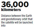 Satellite to improve weather forecasts