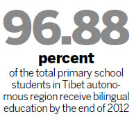 Tibetan-language efforts welcomed