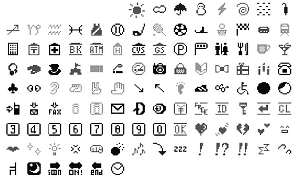 MoMA acquires original emojis