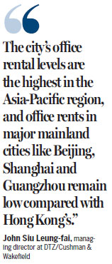 HK tops Asia Pacific in office rentals