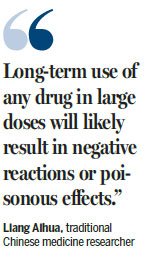 Plant acids found in TCM to get scrutiny