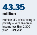 Xi calls for more ways to help poor