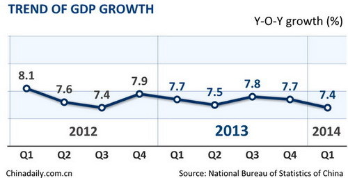 Experts weigh in on China's GDP growth