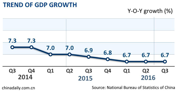 Stability to pave way for more good changes