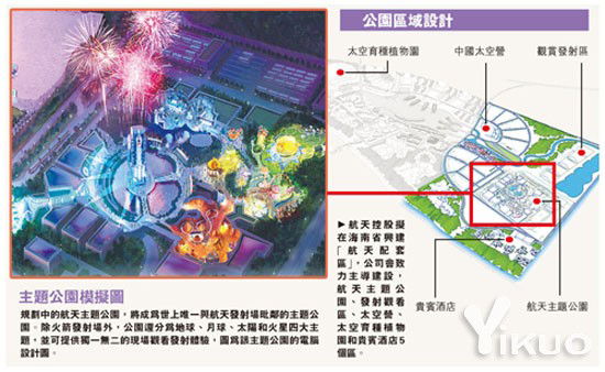 Space Theme Park to lure tourists to Inland Hainan