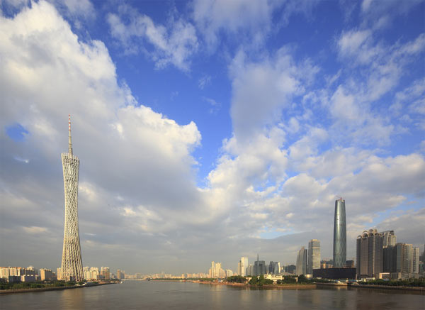 Top 10 cities in China